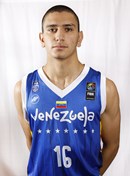 Profile image of Sebastian Jose GONZALEZ CAPUZZI