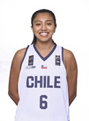 Profile image of Esperanza CARES