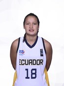 Profile image of Emily GONZÁLEZ