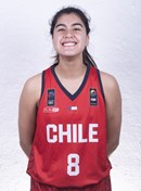Headshot of Betsabe  Pizarro 