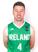 Profile image of Adrian O'SULLIVAN