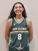 Profile image of Brianna Takaia LEWIS