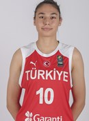 Headshot of Melek Uzunoglu
