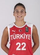 Headshot of Hatice Pelin Gülçelik