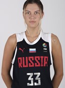 Headshot of Aleksandra Kuznetcova