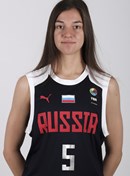 Headshot of Ekaterina VORONINA