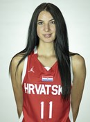 Headshot of Iva Bošnjak