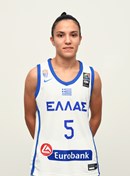 Profile image of Lilianna KARAKASIDOU