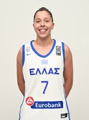 Headshot of Eftychia Dermitzaki