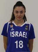 Headshot of Noor Kayuf