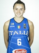 Headshot of Federica Mazza