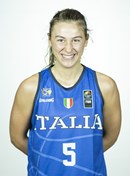 Headshot of Alessandra Orsili