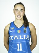 Headshot of Silvia Pastrello
