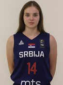 Headshot of Sofija Radojcin