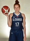 Profile image of Lucia ZILINSKA