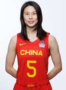 Headshot of Siyu Wang