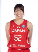 Profile image of Yuki MIYAZAWA