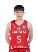 Profile image of Shiori YASUMA
