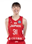 Profile image of Aika HIRASHITA
