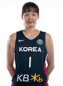 Profile image of Jihyun SHIN