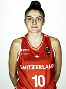 Profile image of Odea NALLBANI