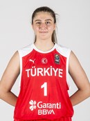 Headshot of Zeynep  Celik
