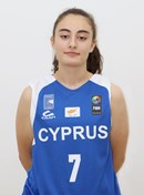 Profile image of Ioanna KYPRIANOU