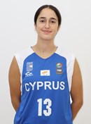 Profile image of Elena MAKRYGIORGI