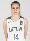 Profile image of Rusnė BUGAITĖ