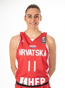 Headshot of Nika Lokica