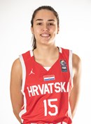 Headshot of Iva Pavic