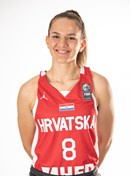 Headshot of Magdalena Mihaljevic