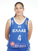 Profile image of Diamanto ALEXIA