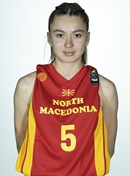 Profile image of Hristina STAVREVSKA