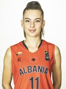 Headshot of Anisa BOKRINA