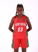 Profile image of Fatumata DJALO