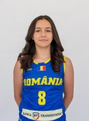 Profile image of Ioana DAVID