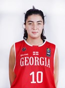 Headshot of Keso Imerlishvili