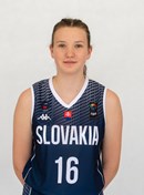 Headshot of Alexandra Pelanova