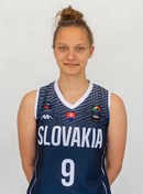 Headshot of Radoslava Nigutova