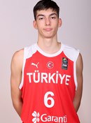 Profile image of Yagiz AKSU