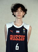 Profile image of Aleksandr SAVKOV