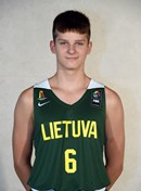 Profile image of Justas ŽIUBRYS