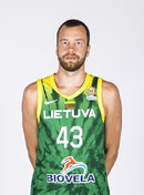 Profile image of Lukas LEKAVICIUS