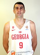 Headshot of Giorgi Shermadini