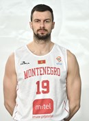 Profile image of Zoran NIKOLIC