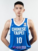 Profile image of Tzu Wei LIN
