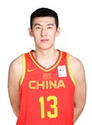 Profile image of Hao FU