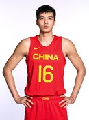 Profile image of Boqiao JIAO