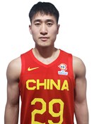 Profile image of Weize JIANG